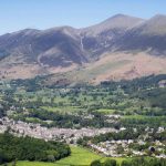 Things To Do In Keswick, Lake District