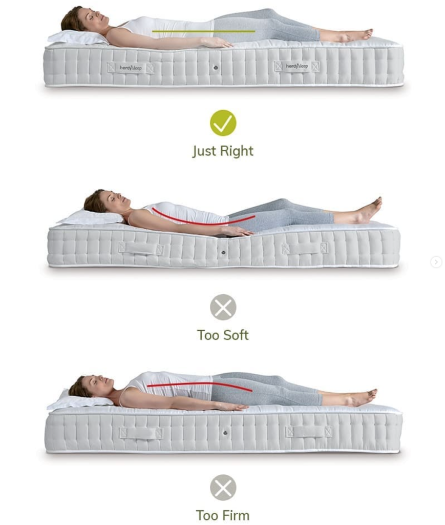 Herdysleep Mattress Firmness